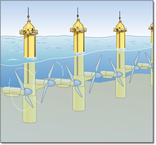 tidal-energy